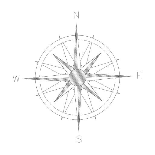 Compass generator 🧭
