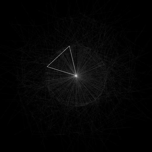 Looking for meaning