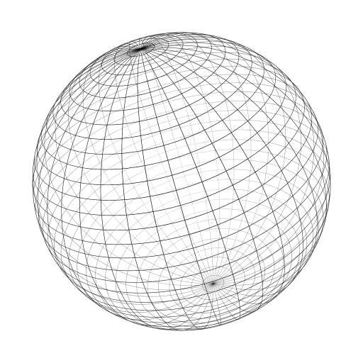 Sphere plot 🌐