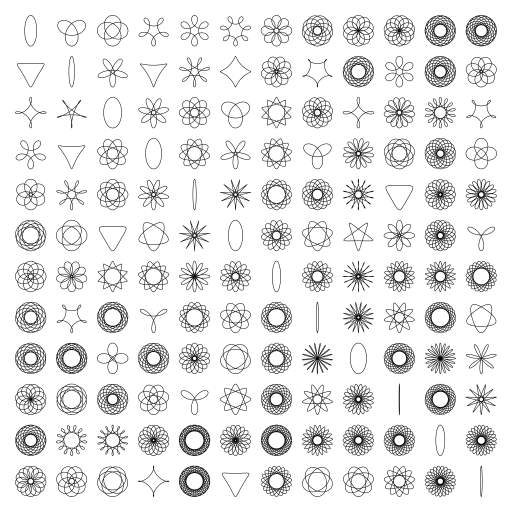 Spirographs
